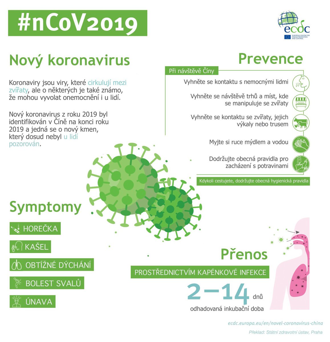 COVID-19 prevence