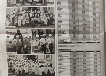 Dobrý den s kurýrem píše o výtěžku Tříkrálové sbírky v jednotlivých obcích