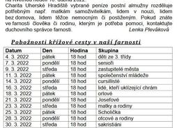 Občasník Farnosti Staré Město str. 1